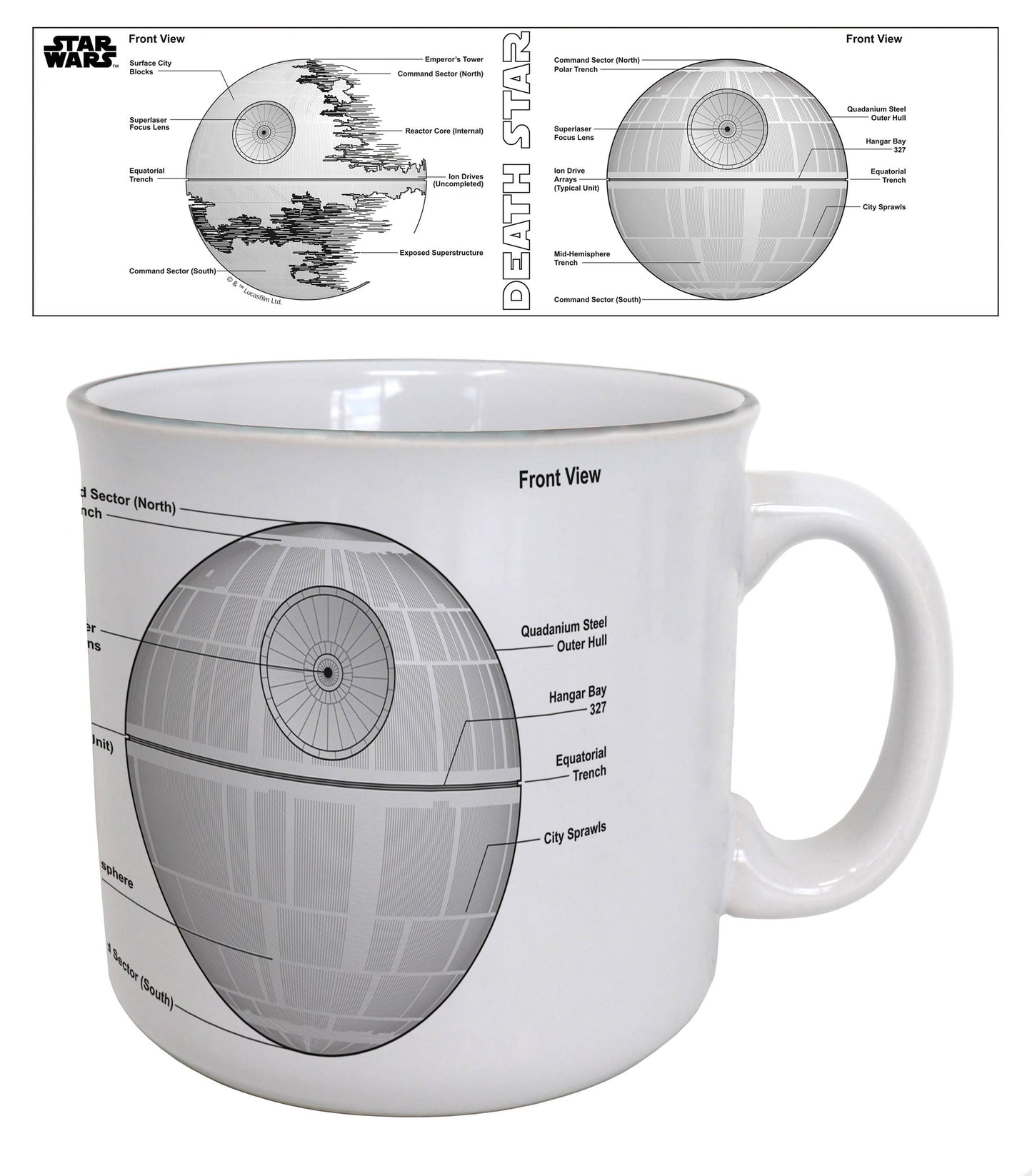MUG - Star Wars "Blueprint of The Death Star" Camper Mug