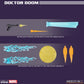 Doctor Doom One:12 Collective Action Figure - PRE-ORDER